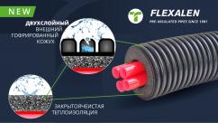 Thermaflex запустила в России производство обновлё...